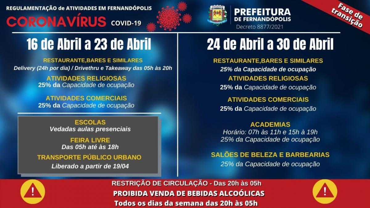 Academias, salões de beleza e restaurante voltam a ter atendimento presencial no sábado, 24; veja regras