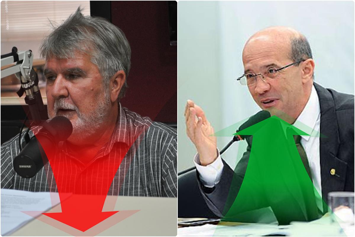 Jorge Seba recebe avaliação pior que João Dado, mesmo com superávit, segundo Tribunal de Contas