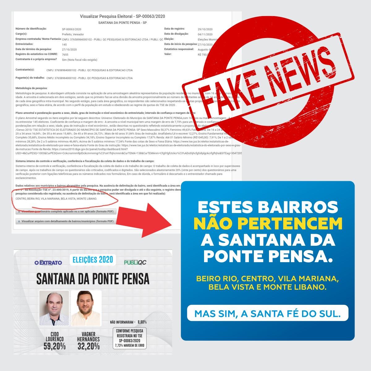 Jornal que teve circulação proibida divulga pesquisa com bairros que não pertencem a Santana da Ponte Pensa