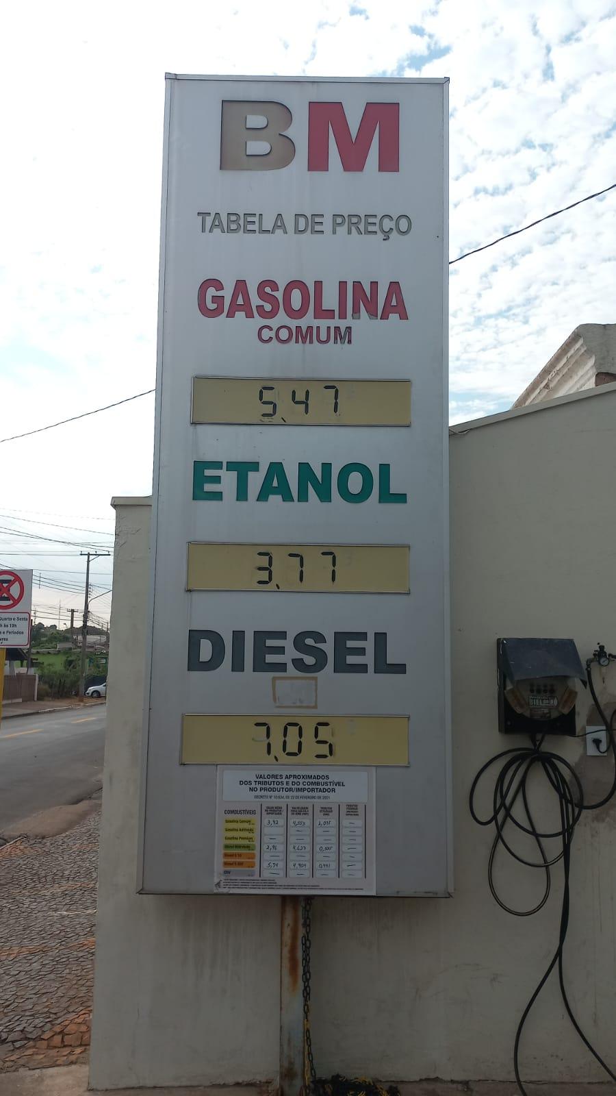 Jales tem redução de 0,20 centavos no Preço da gasolina e etanol e significativo para Diesel
