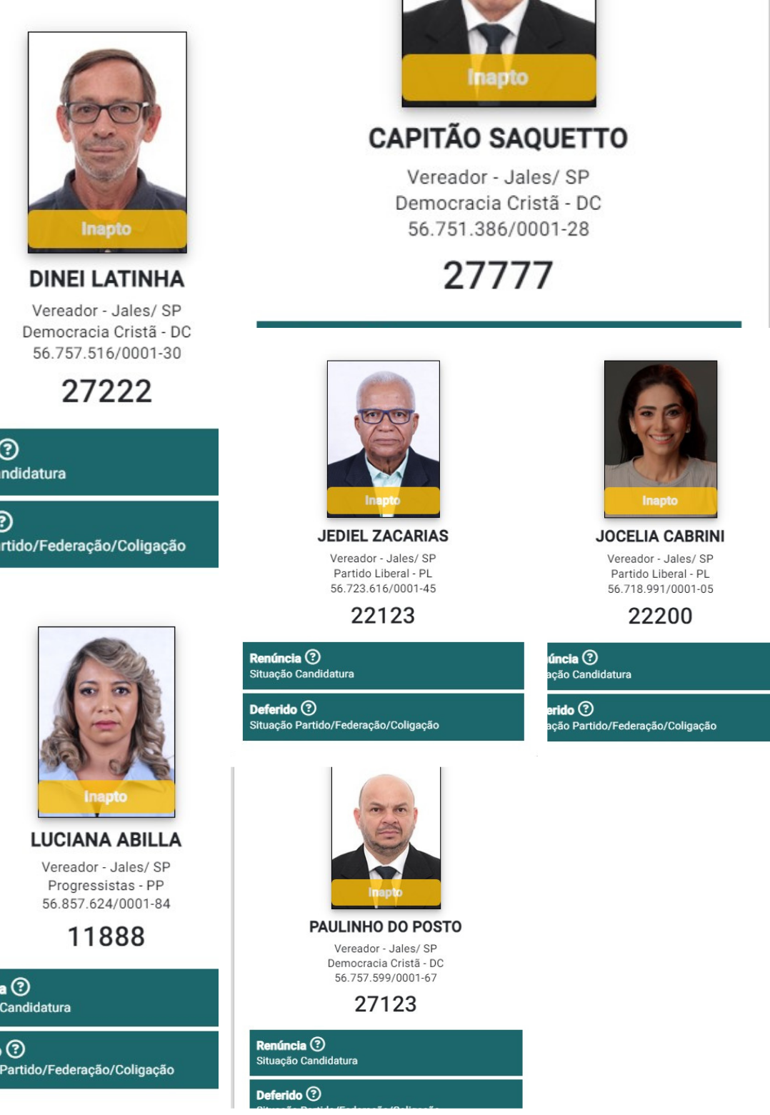Candidatos de Jales Considerados Inaptos pelo Divulgacand Desistem de Concorrer ao Cargo de Vereador