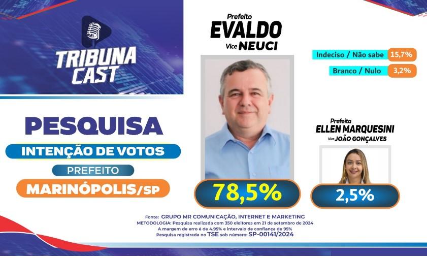 PESQUISA ELEITORAL EM MARINÓPOLIS: EVALDO LIDERA COM FOLGA NA CORRIDA ELEITORAL