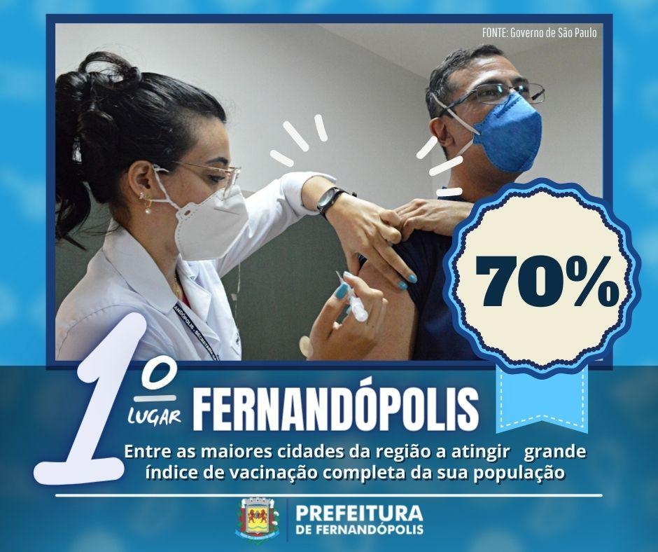 Vacinação completa contra a Covid ultrapassa os 70% em Fernandópolis
