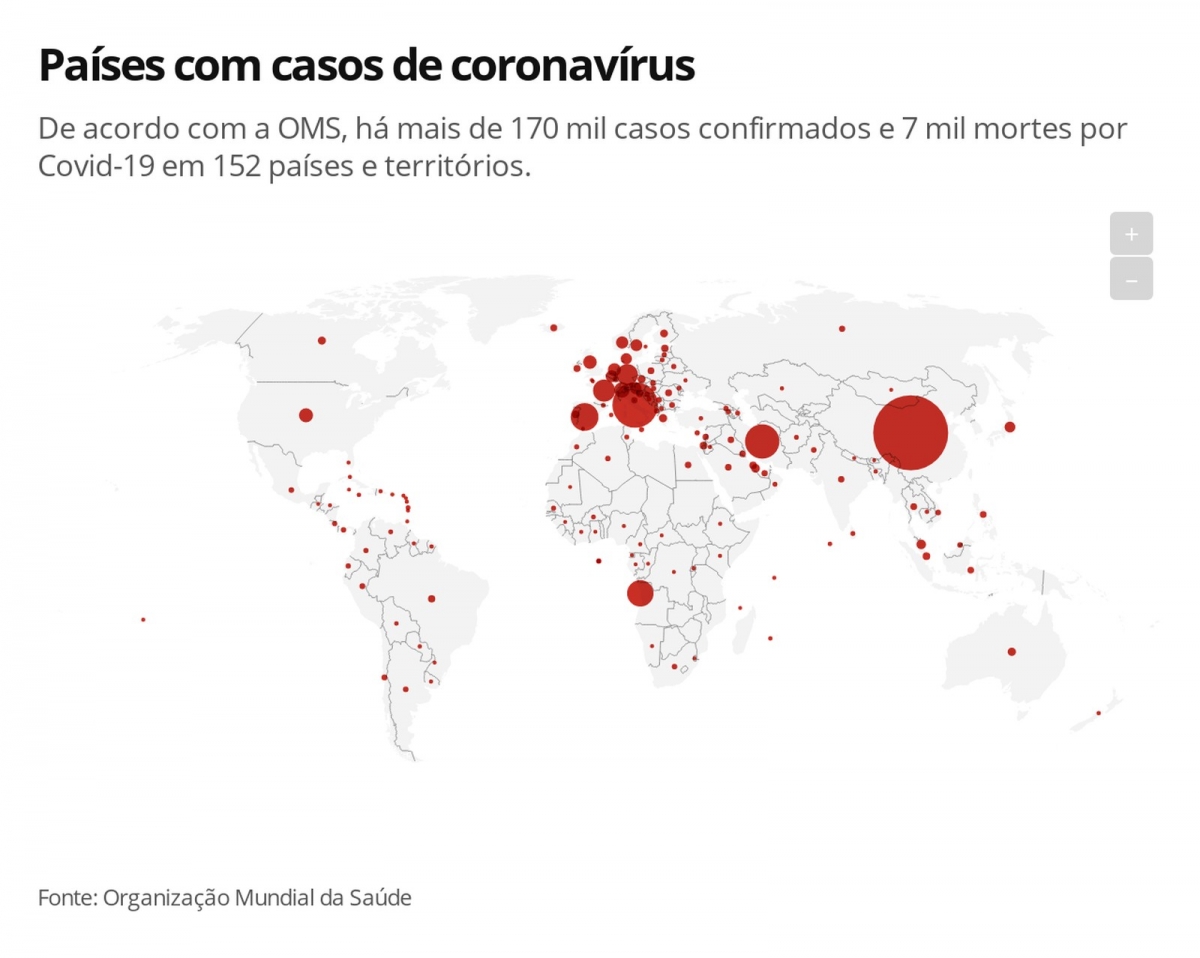 SP registra a primeira morte pelo novo coronavírus no Brasil